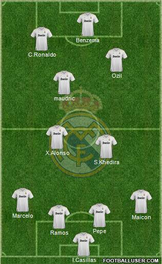 Real Madrid C.F. Formation 2012