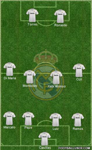 Real Madrid C.F. Formation 2012