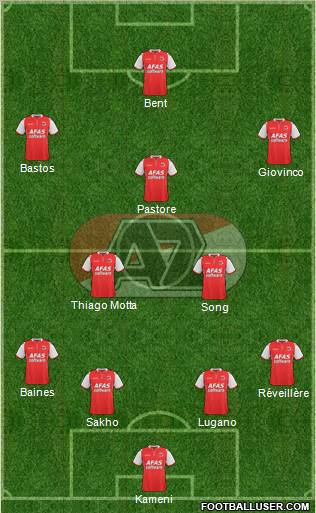 AZ Alkmaar Formation 2012