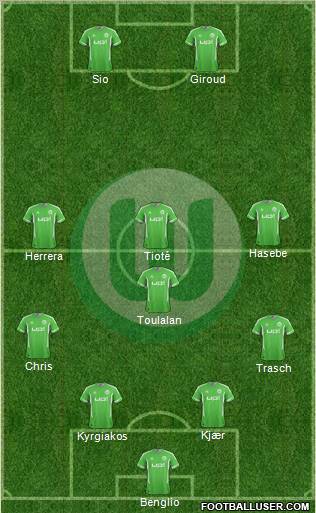 VfL Wolfsburg Formation 2012