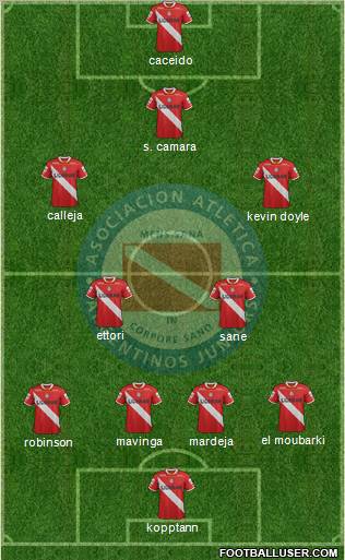 Argentinos Juniors Formation 2012