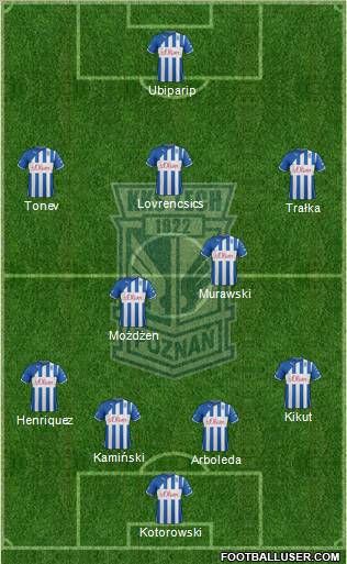 Lech Poznan Formation 2012