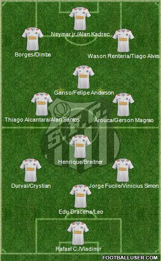 Santos FC Formation 2012