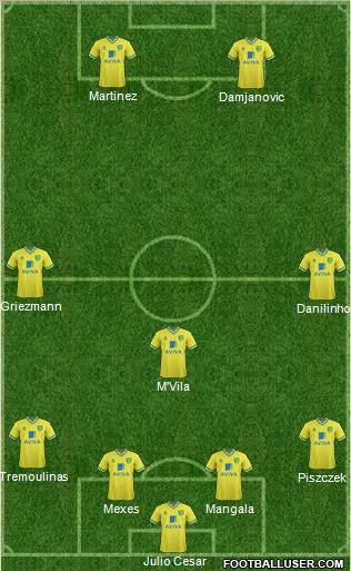 Norwich City Formation 2012