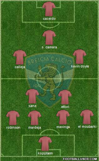 Brescia Formation 2012