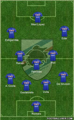 Sampdoria Formation 2012