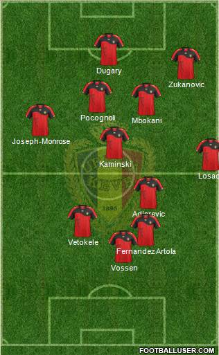 Belgium Formation 2012