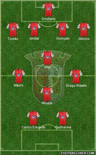 Sporting Clube de Braga - SAD Formation 2012