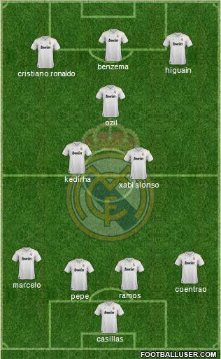 Real Madrid C.F. Formation 2012