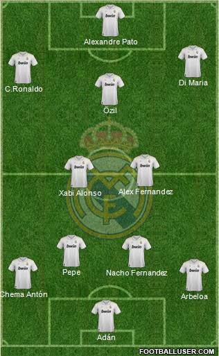 Real Madrid C.F. Formation 2012