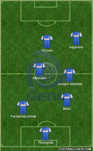 K Racing Club Genk Formation 2012