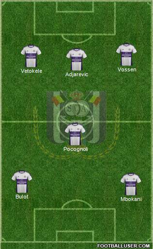 RSC Anderlecht Formation 2012