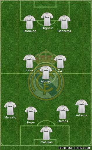 Real Madrid C.F. Formation 2012