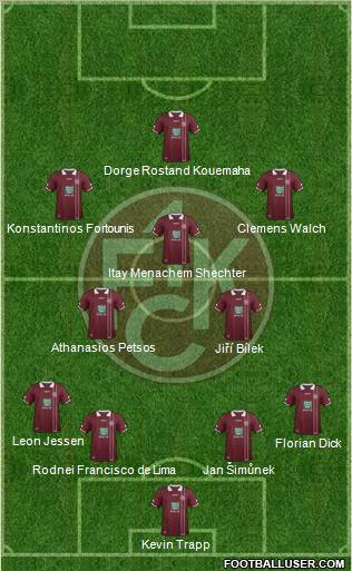 1.FC Kaiserslautern Formation 2012