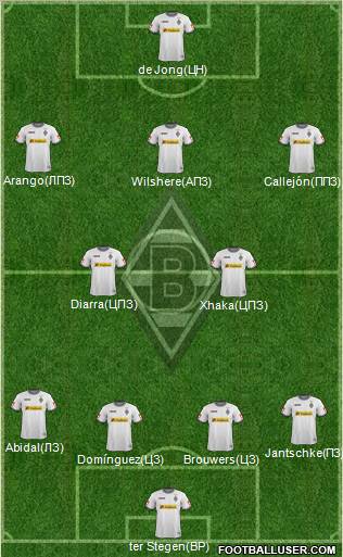 Borussia Mönchengladbach Formation 2012