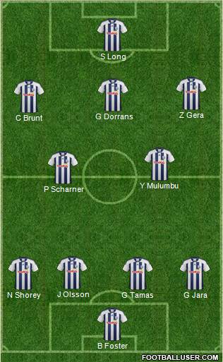 West Bromwich Albion Formation 2012