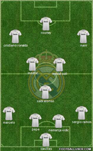 Real Madrid C.F. Formation 2012