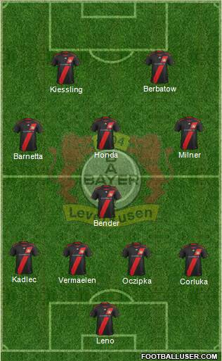 Bayer 04 Leverkusen Formation 2012