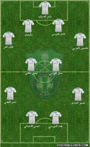 Al-Ahli (KSA) Formation 2012