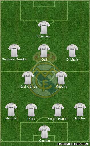 Real Madrid C.F. Formation 2012