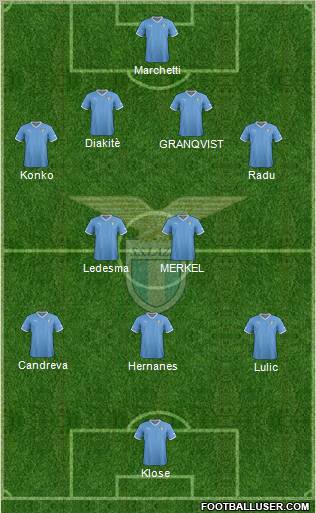 S.S. Lazio Formation 2012