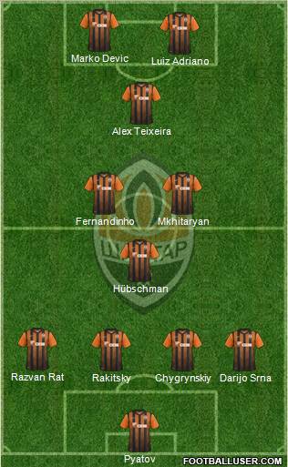 Shakhtar Donetsk Formation 2012