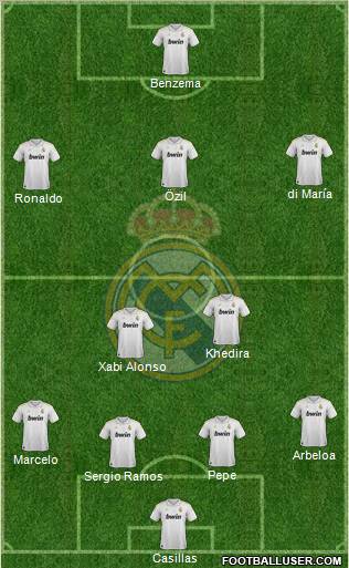 Real Madrid C.F. Formation 2012