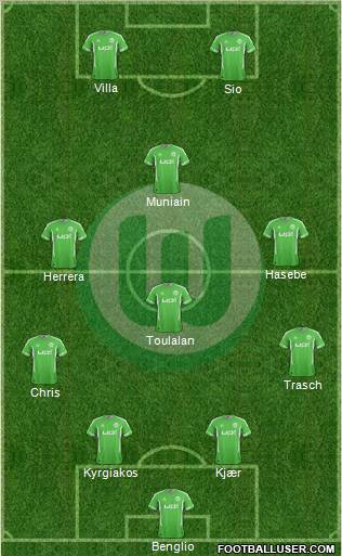 VfL Wolfsburg Formation 2012