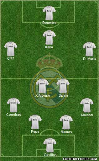 Real Madrid C.F. Formation 2012