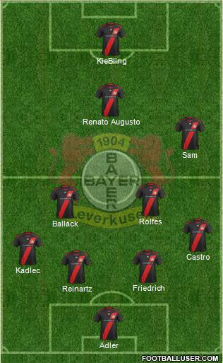 Bayer 04 Leverkusen Formation 2012