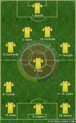 Colombia Formation 2012