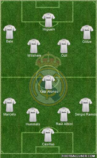 Real Madrid C.F. Formation 2012