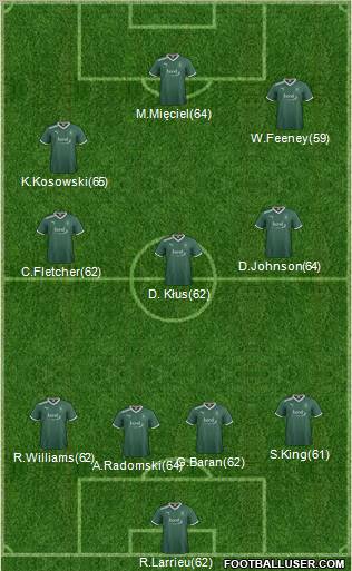 Plymouth Argyle Formation 2012