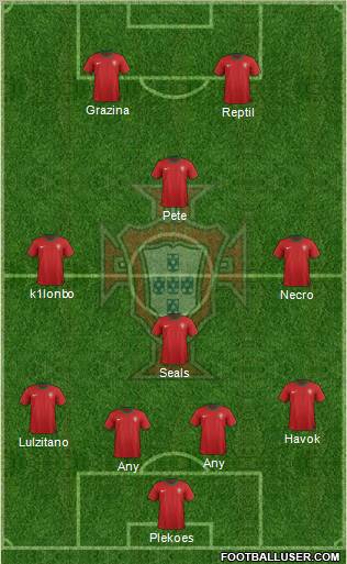 Portugal Formation 2012