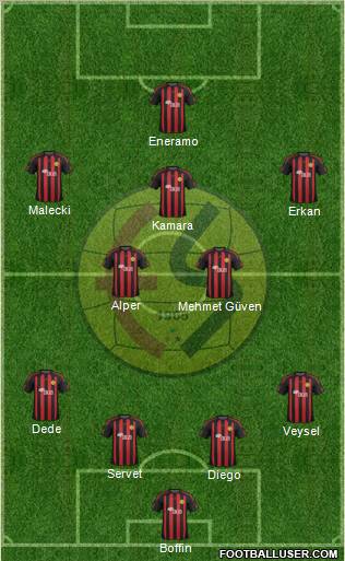 Eskisehirspor Formation 2012