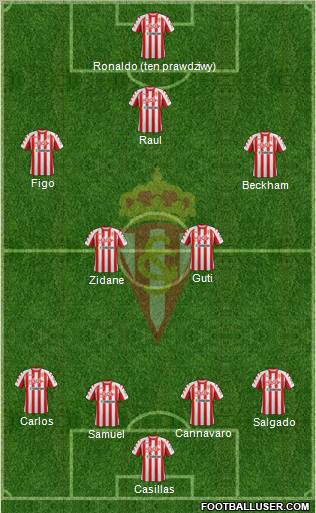 Real Sporting S.A.D. Formation 2012