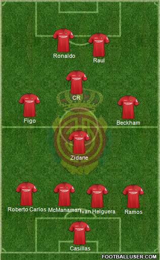 R.C.D. Mallorca S.A.D. Formation 2012