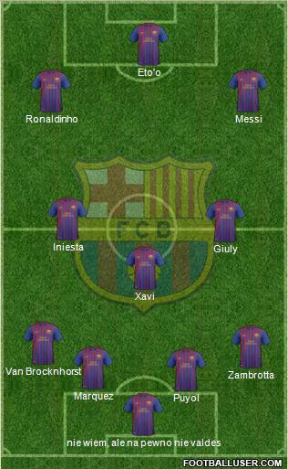 F.C. Barcelona B Formation 2012