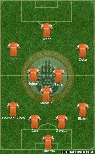 Istanbul Büyüksehir Belediye Spor Formation 2012