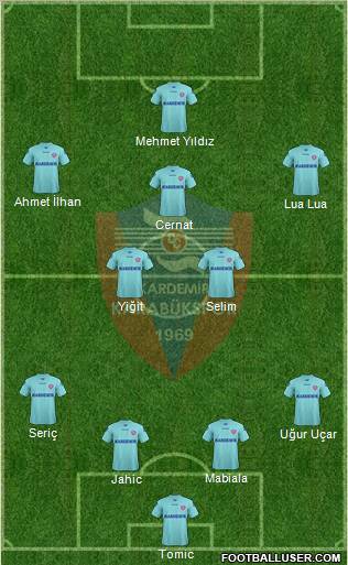 Kardemir Demir-Çelik Karabükspor Formation 2012