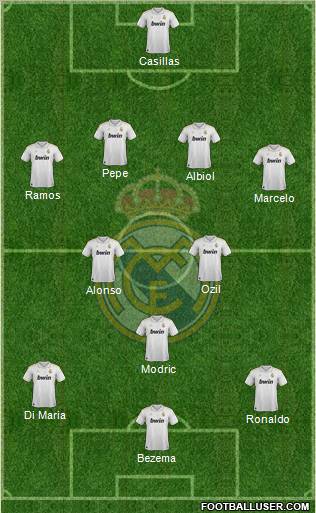 Real Madrid C.F. Formation 2012