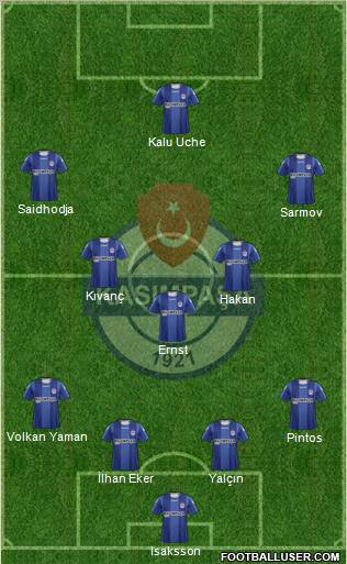 Kasimpasa Formation 2012