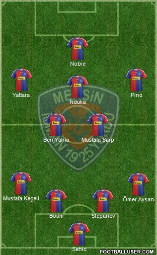 Mersin Idman Yurdu Formation 2012