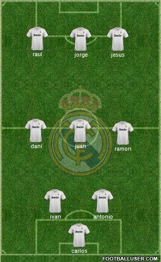 Real Madrid C.F. Formation 2012