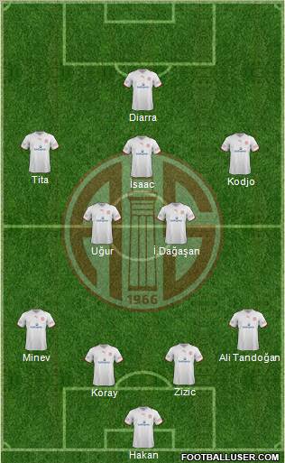 Antalyaspor A.S. Formation 2012