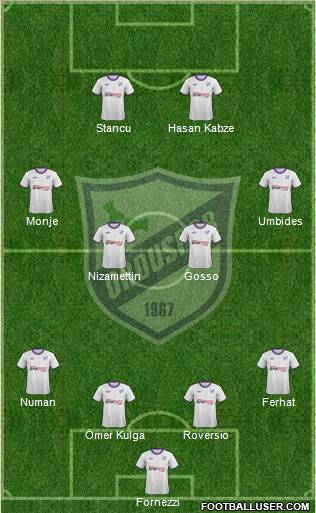 Orduspor Formation 2012