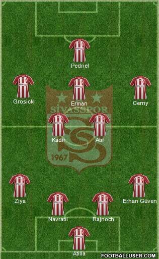 Sivasspor Formation 2012