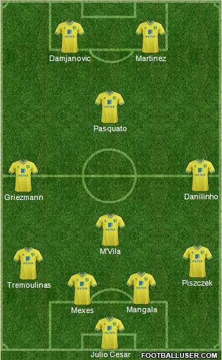 Norwich City Formation 2012