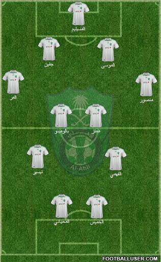 Al-Ahli (KSA) Formation 2012