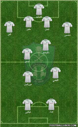 Al-Ahli (KSA) Formation 2012